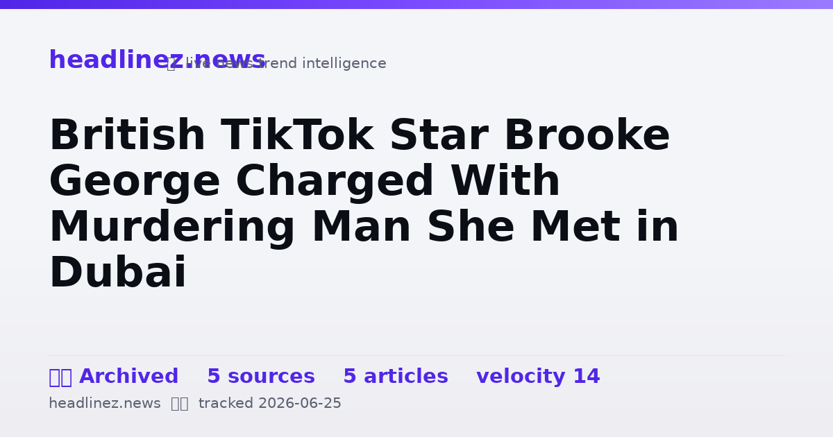 Visual summary for British TikTok Star Brooke George Charged With Murdering Man She Met in Dubai
