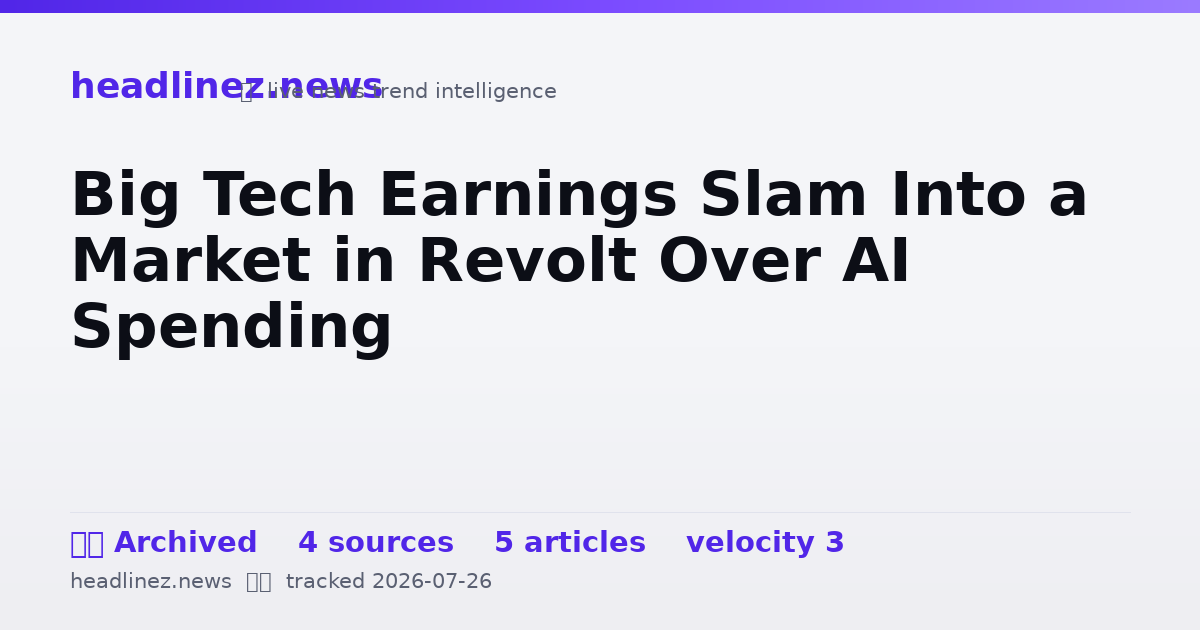 Visual summary for Big Tech Earnings Slam Into a Market in Revolt Over AI Spending