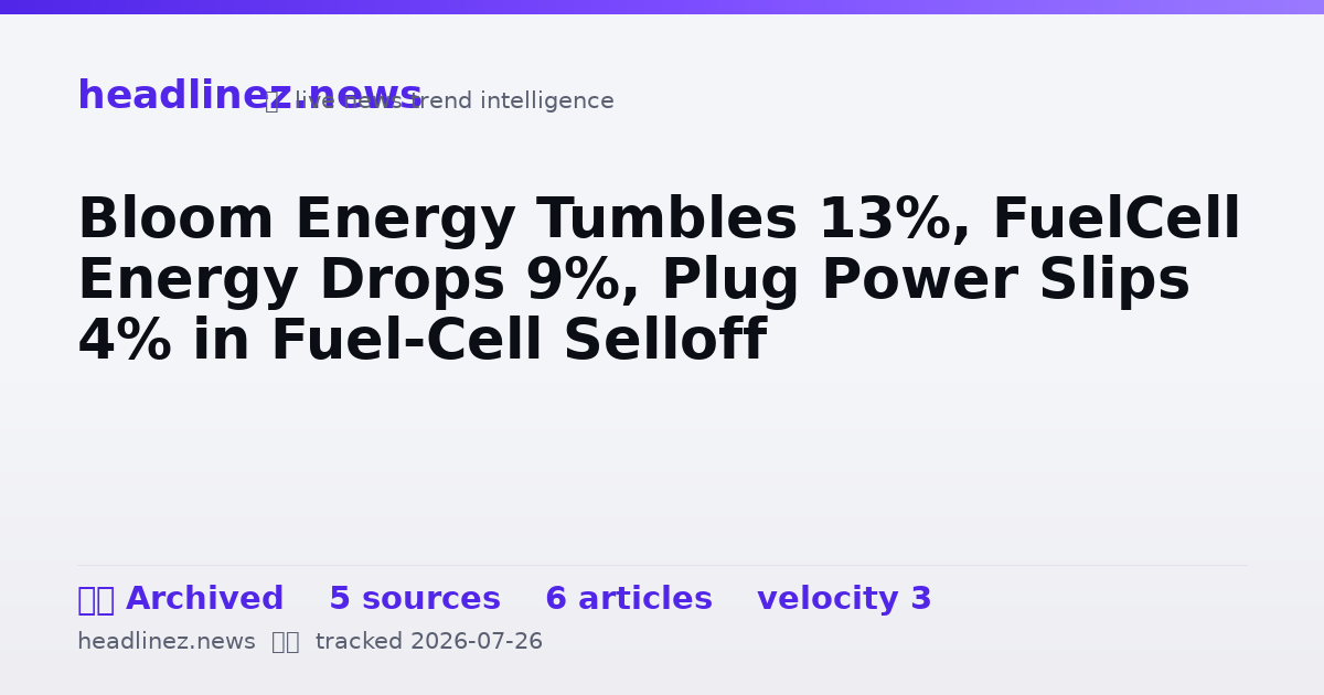 Visual summary for Bloom Energy Tumbles 13%, FuelCell Energy Drops 9%, Plug Power Slips 4% in Fuel-Cell Selloff
