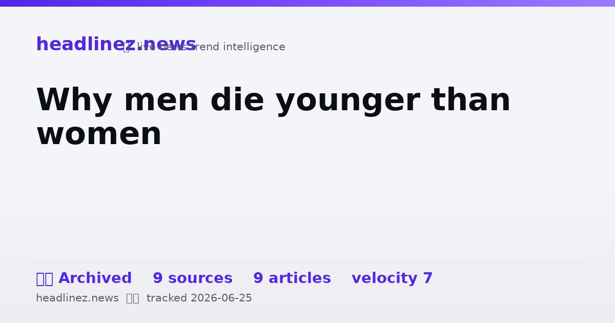 Visual summary for Why men die younger than women
