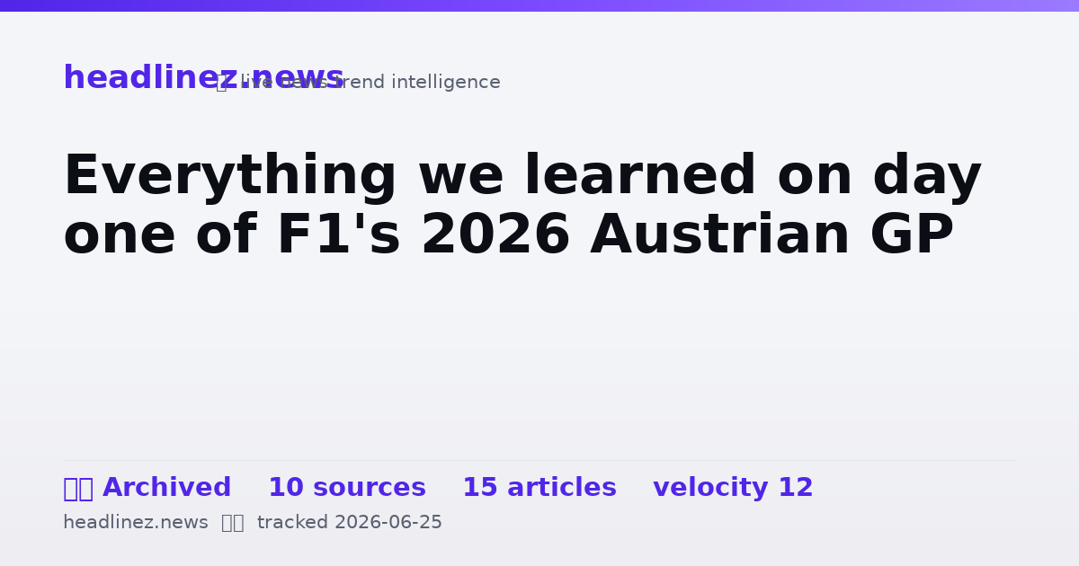 Visual summary for Everything we learned on day one of F1's 2026 Austrian GP