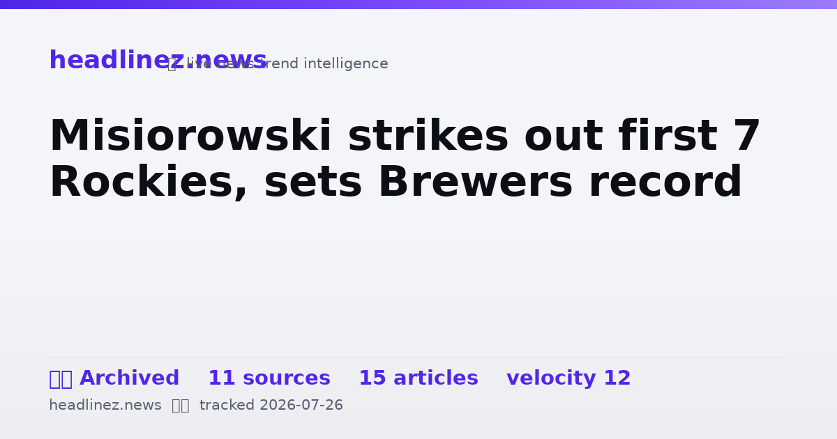Visual summary for Misiorowski strikes out first 7 Rockies, sets Brewers record