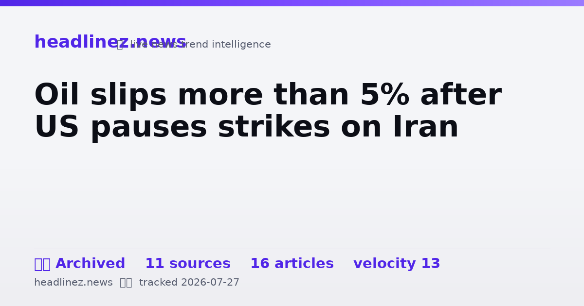 Visual summary for Oil slips more than 5% after US pauses strikes on Iran