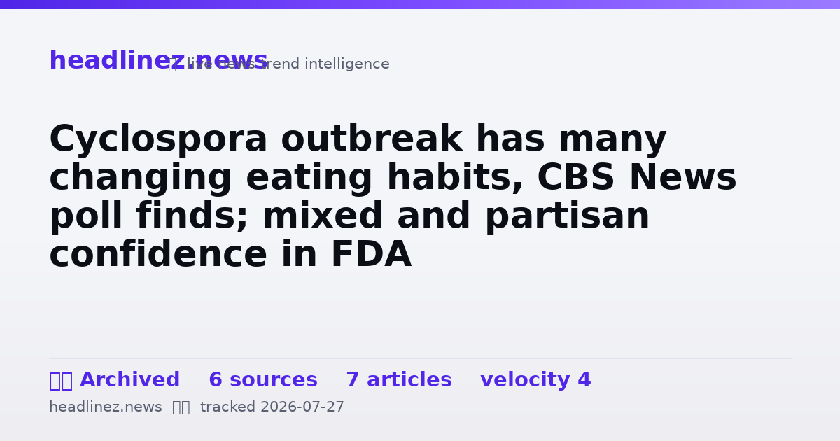 Visual summary for Cyclospora outbreak has many changing eating habits, CBS News poll finds; mixed and partisan confidence in FDA