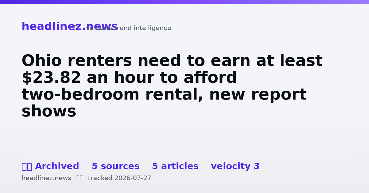 Visual summary for Ohio renters need to earn at least $23.82 an hour to afford two-bedroom rental, new report shows
