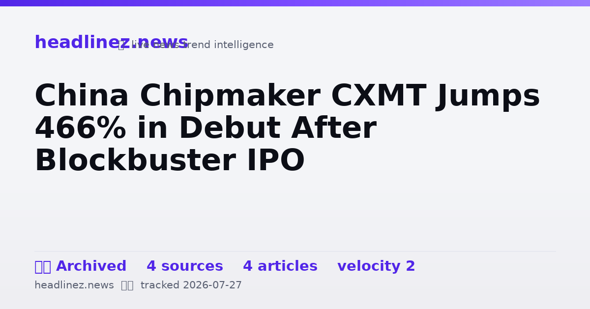 Visual summary for China Chipmaker CXMT Jumps 466% in Debut After Blockbuster IPO