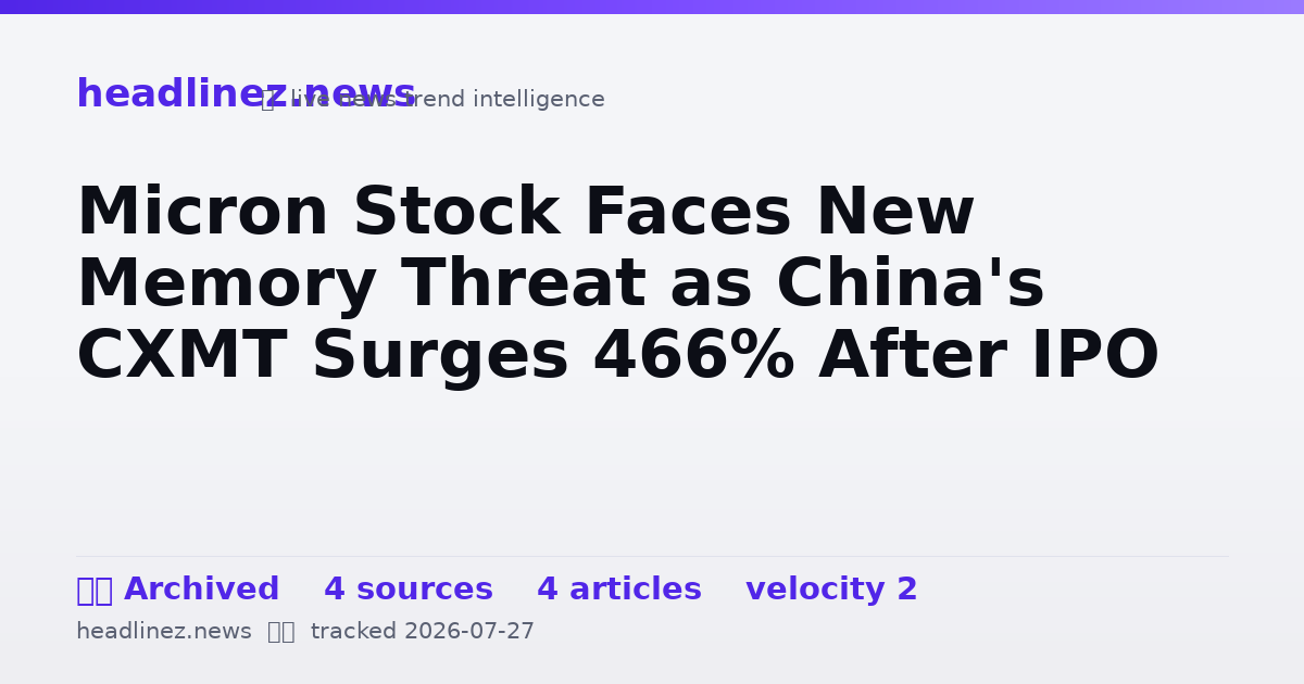 Visual summary for Micron Stock Faces New Memory Threat as China's CXMT Surges 466% After IPO