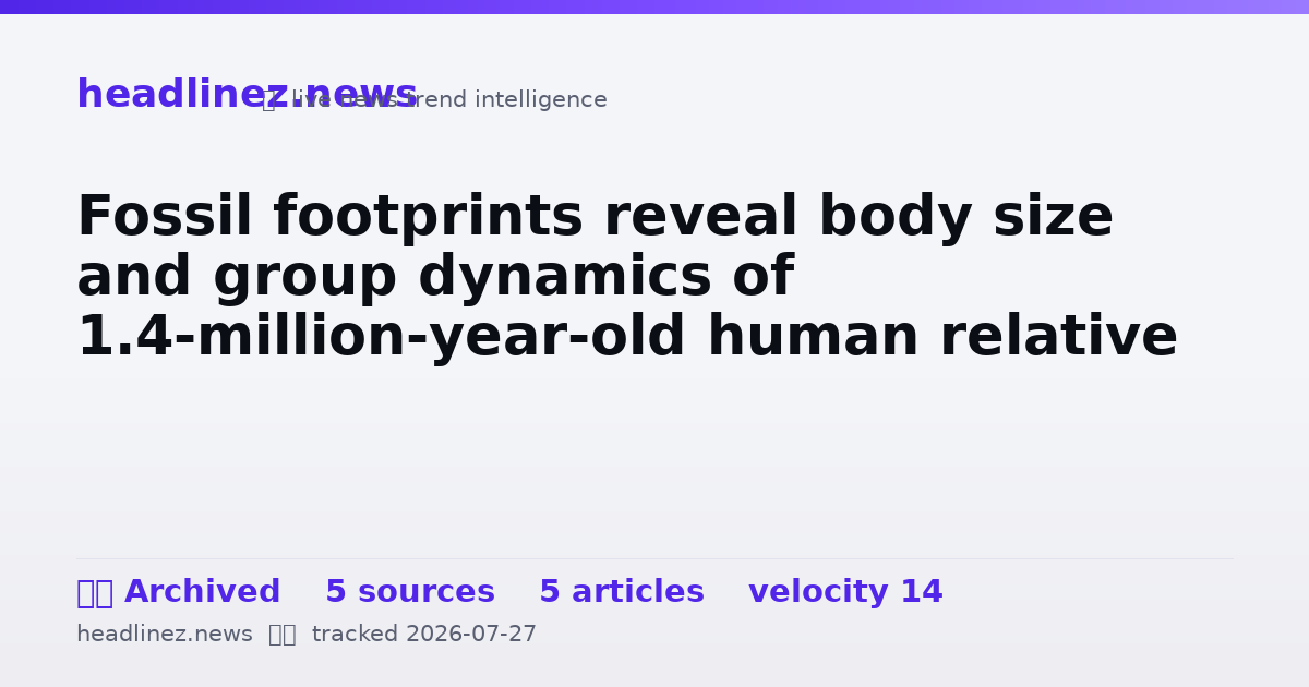 Visual summary for Fossil footprints reveal body size and group dynamics of 1.4-million-year-old human relative