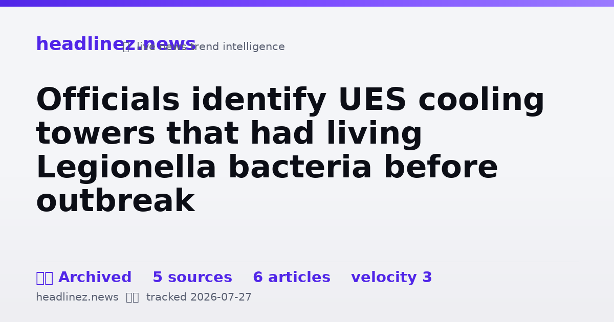 Visual summary for Officials identify UES cooling towers that had living Legionella bacteria before outbreak