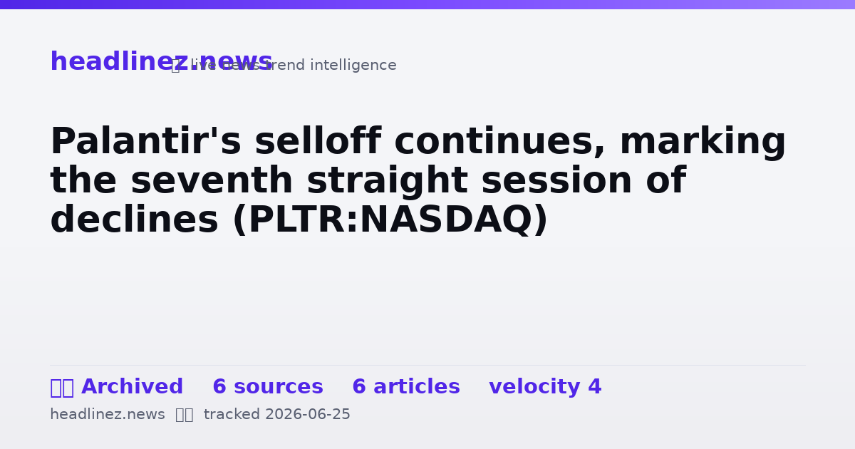 Visual summary for Palantir's selloff continues, marking the seventh straight session of declines (PLTR:NASDAQ)