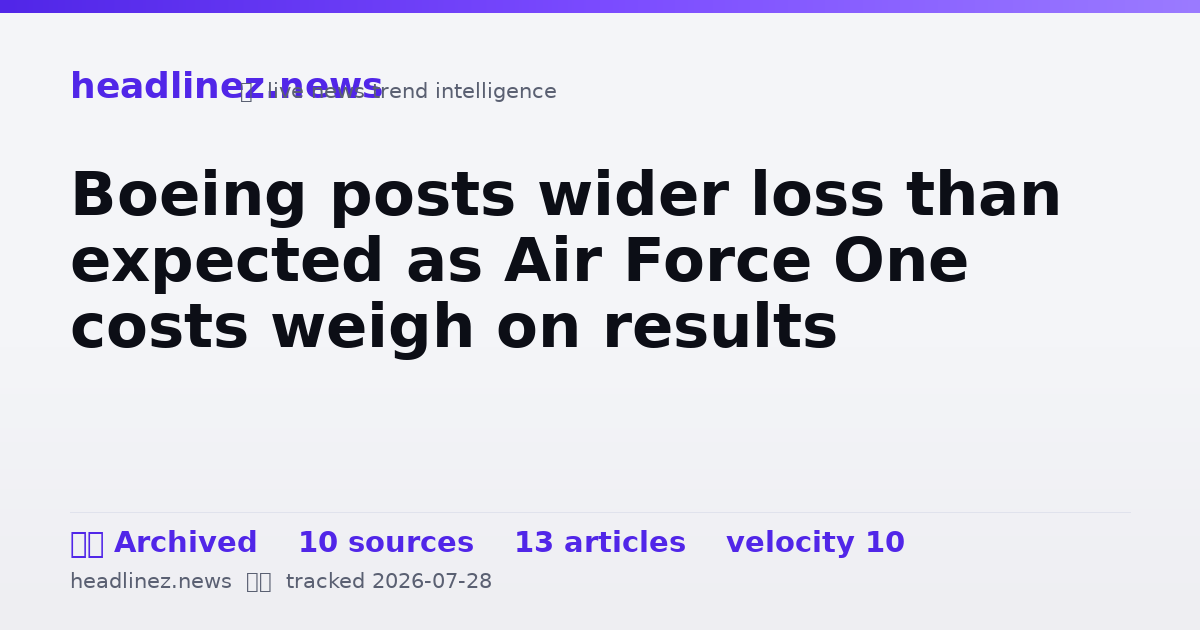 Visual summary for Boeing posts wider loss than expected as Air Force One costs weigh on results