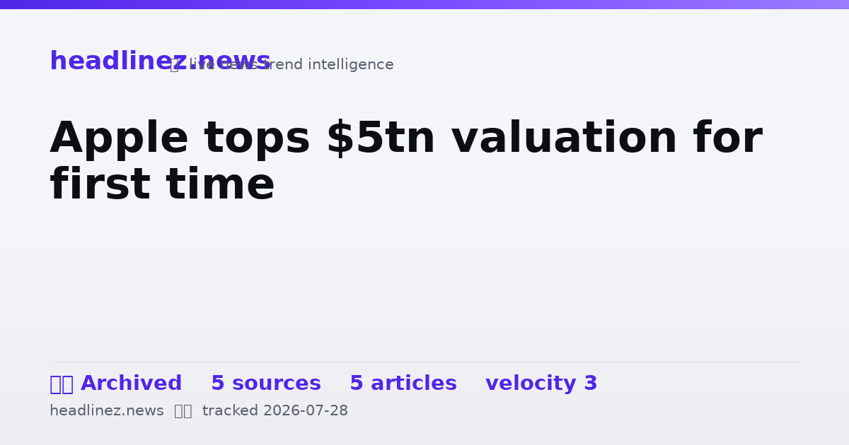 Visual summary for Apple tops $5tn valuation for first time