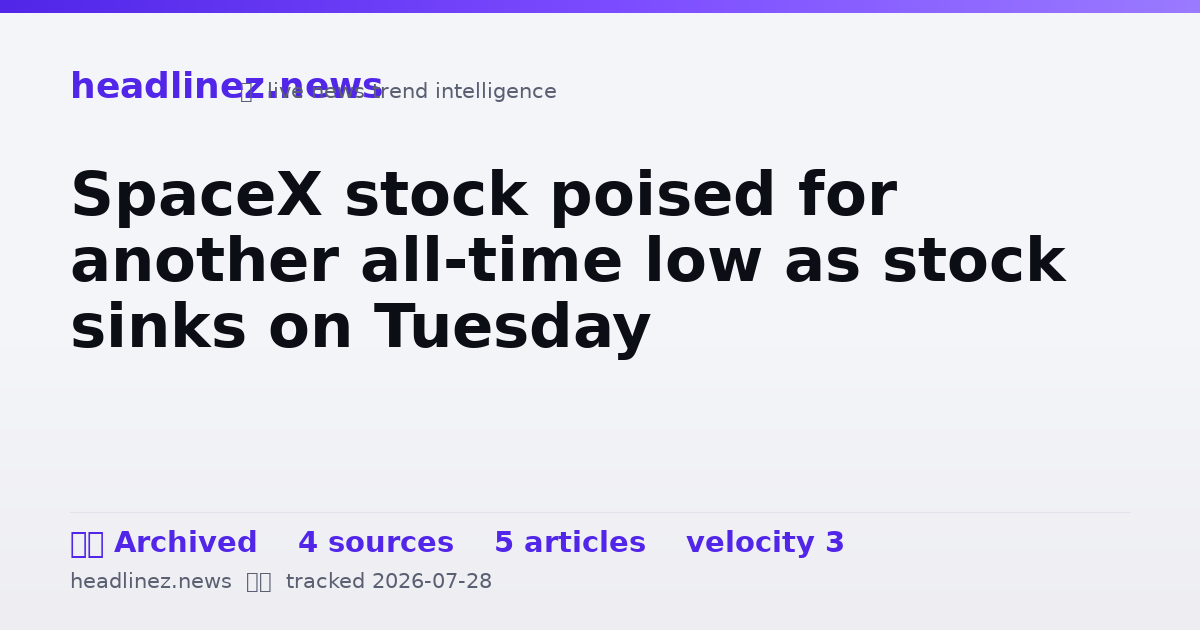 Visual summary for SpaceX stock poised for another all-time low as stock sinks on Tuesday