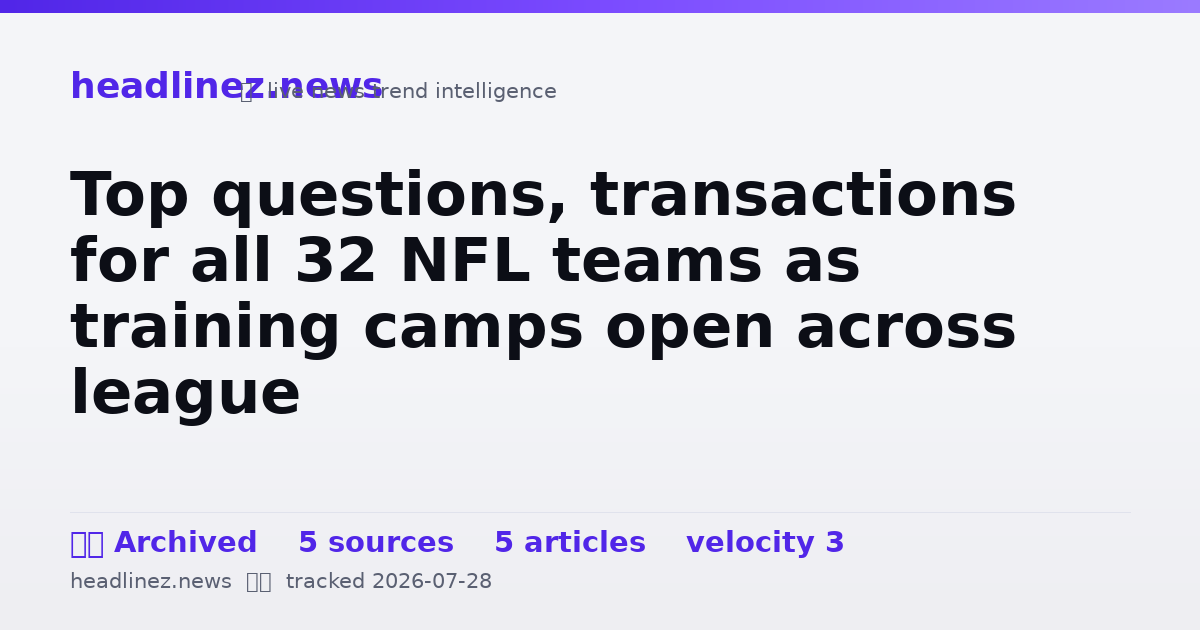 Visual summary for Top questions, transactions for all 32 NFL teams as training camps open across league