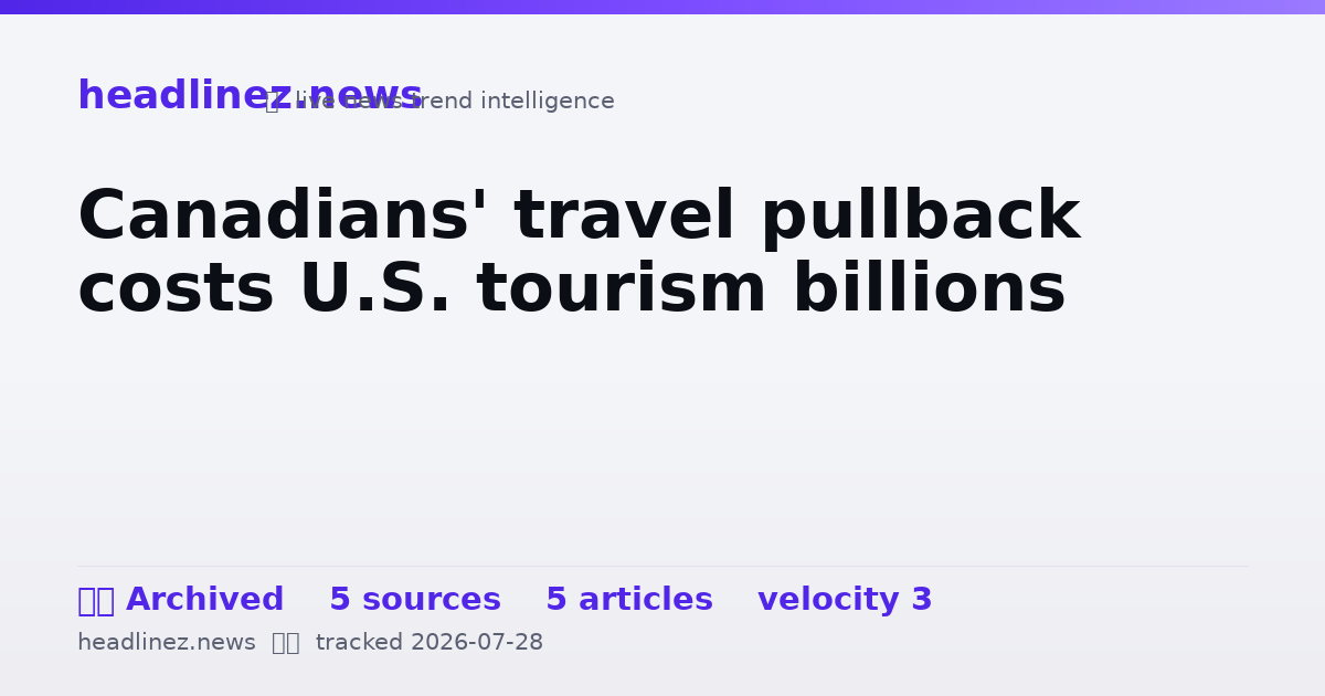 Visual summary for Canadians' travel pullback costs U.S. tourism billions