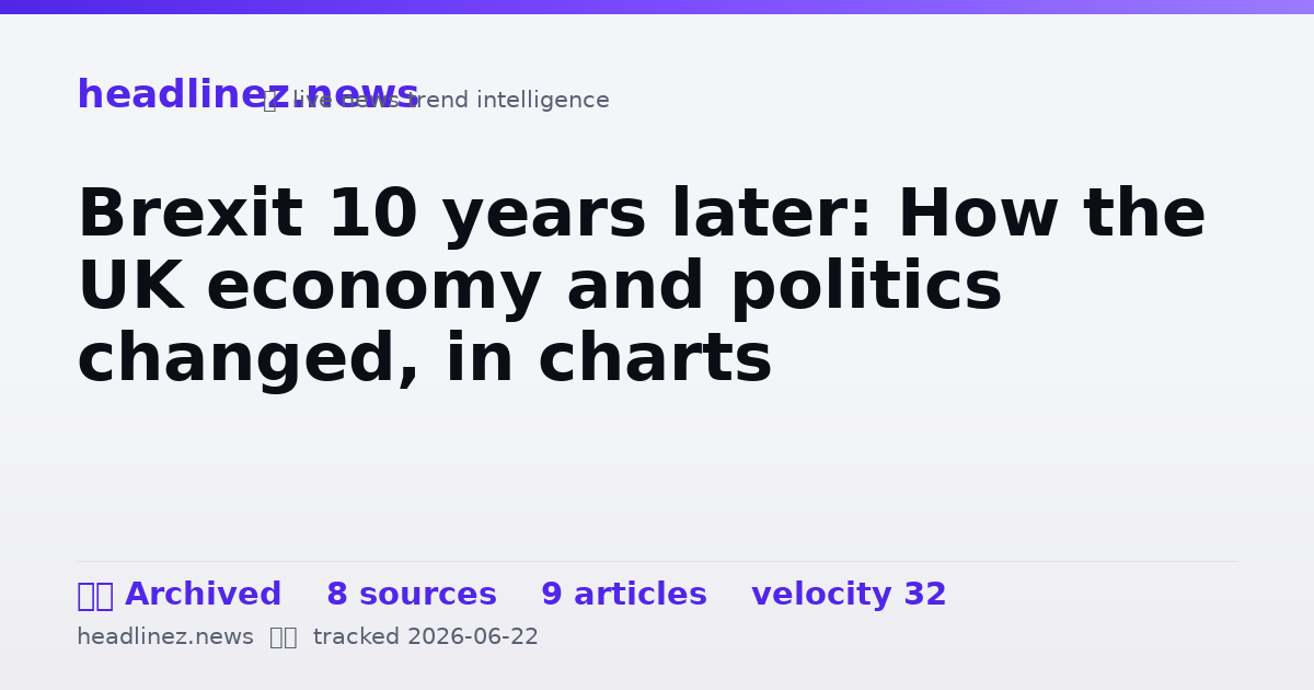 Visual summary for Brexit 10 years later: How the UK economy and politics changed, in charts