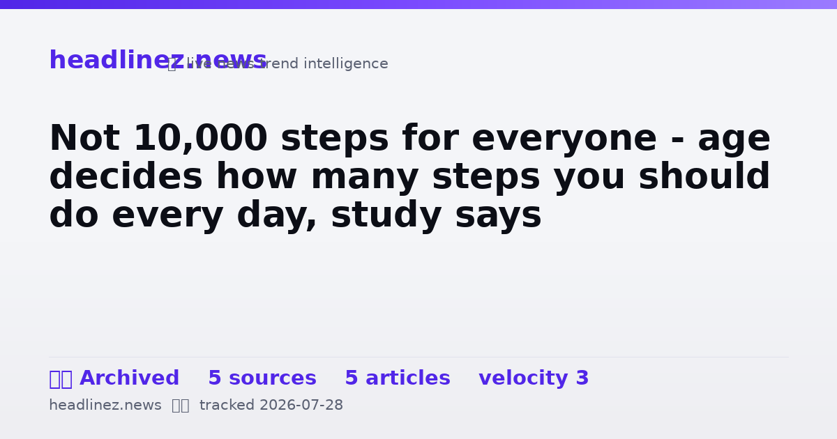 Visual summary for Not 10,000 steps for everyone - age decides how many steps you should do every day, study says