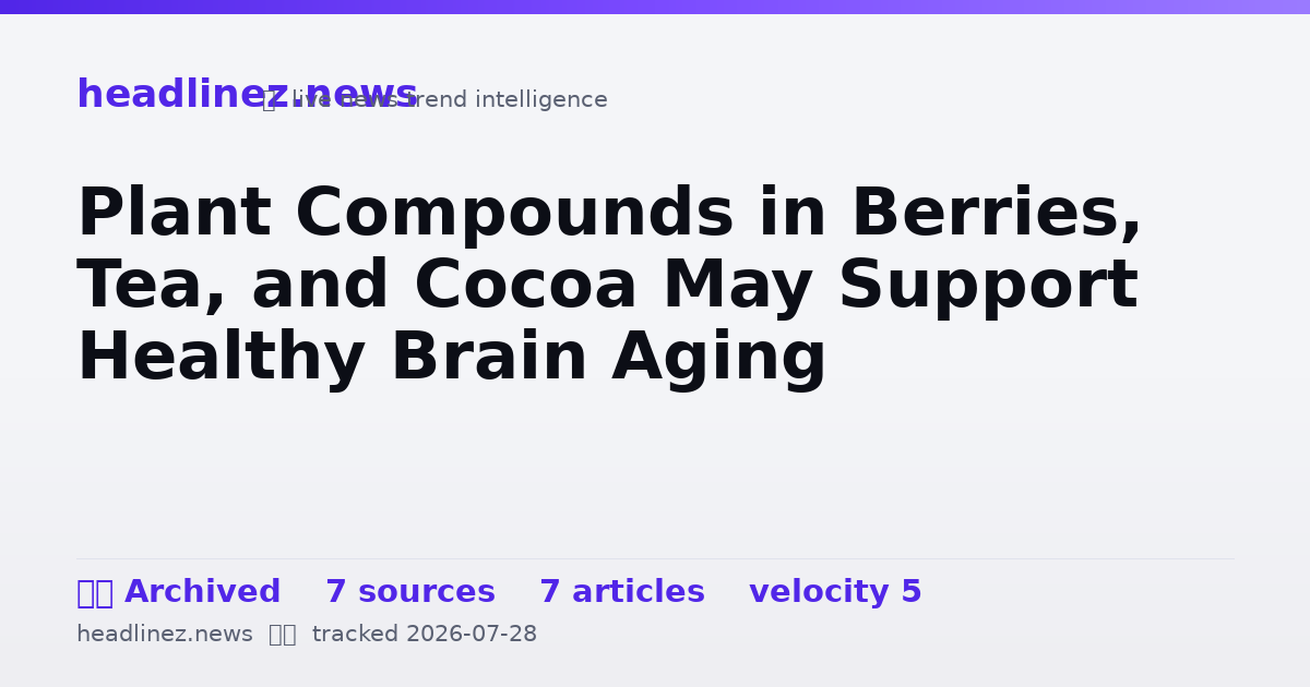 Visual summary for Plant Compounds in Berries, Tea, and Cocoa May Support Healthy Brain Aging