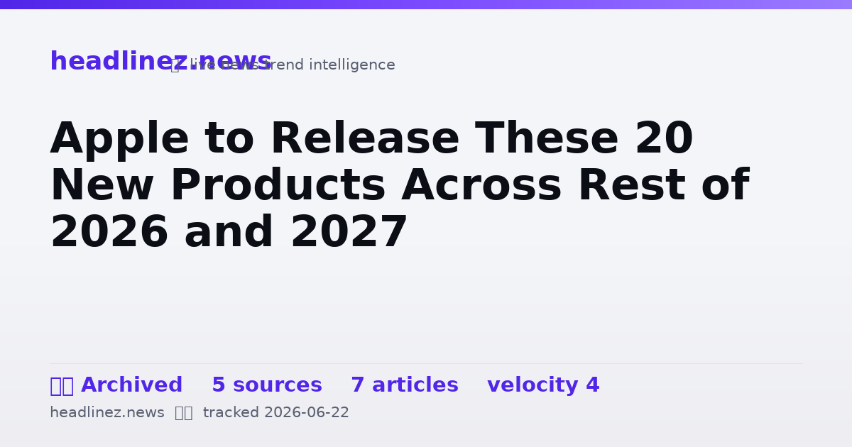 Visual summary for Apple to Release These 20 New Products Across Rest of 2026 and 2027
