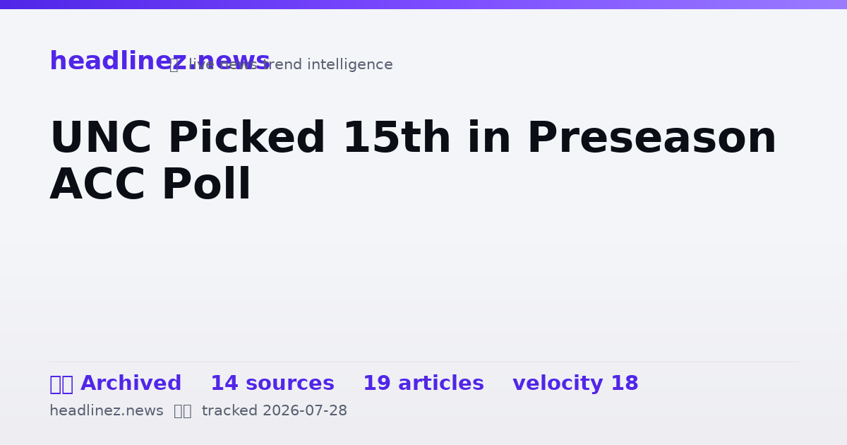 Visual summary for UNC Picked 15th in Preseason ACC Poll