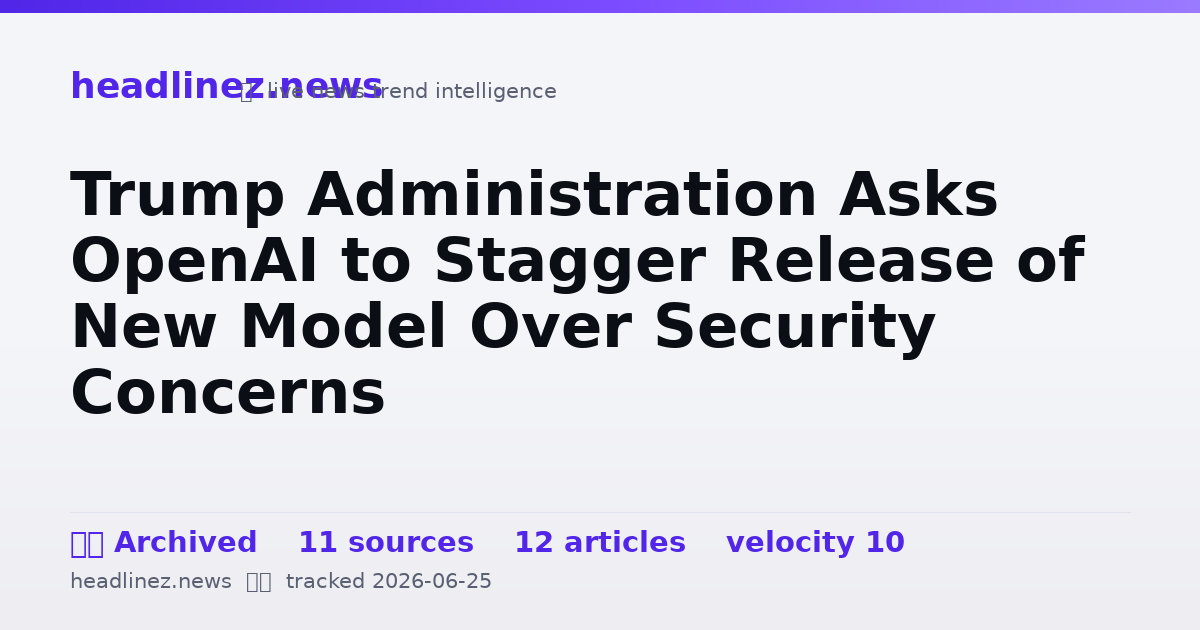 Visual summary for Trump Administration Asks OpenAI to Stagger Release of New Model Over Security Concerns
