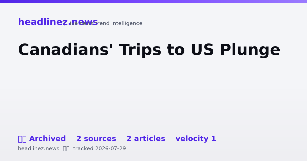 Visual summary for Canadians' Trips to US Plunge