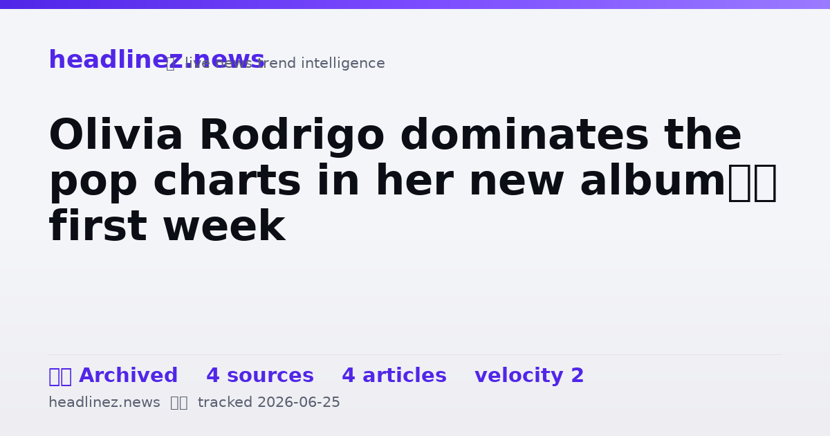 Visual summary for Olivia Rodrigo dominates the pop charts in her new album’s first week