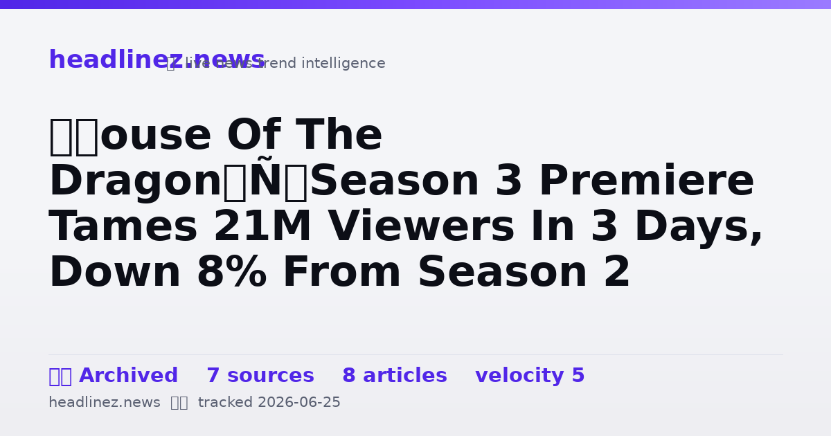 Visual summary for ‘House Of The Dragon’ Season 3 Premiere Tames 21M Viewers In 3 Days, Down 8% From Season 2