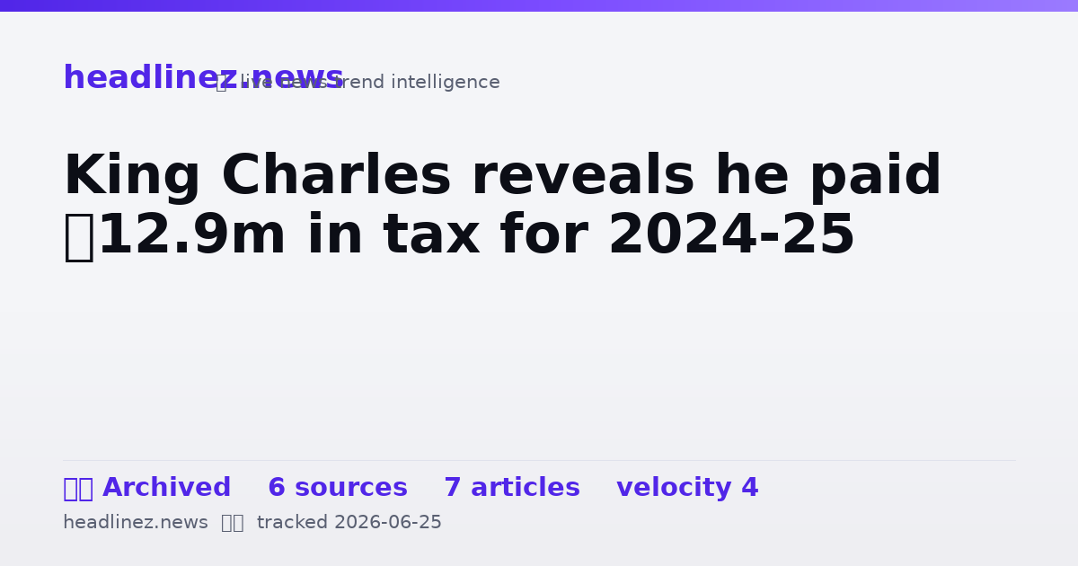 Visual summary for King Charles reveals he paid £12.9m in tax for 2024-25