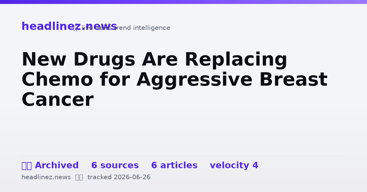 Visual summary for New Drugs Are Replacing Chemo for Aggressive Breast Cancer