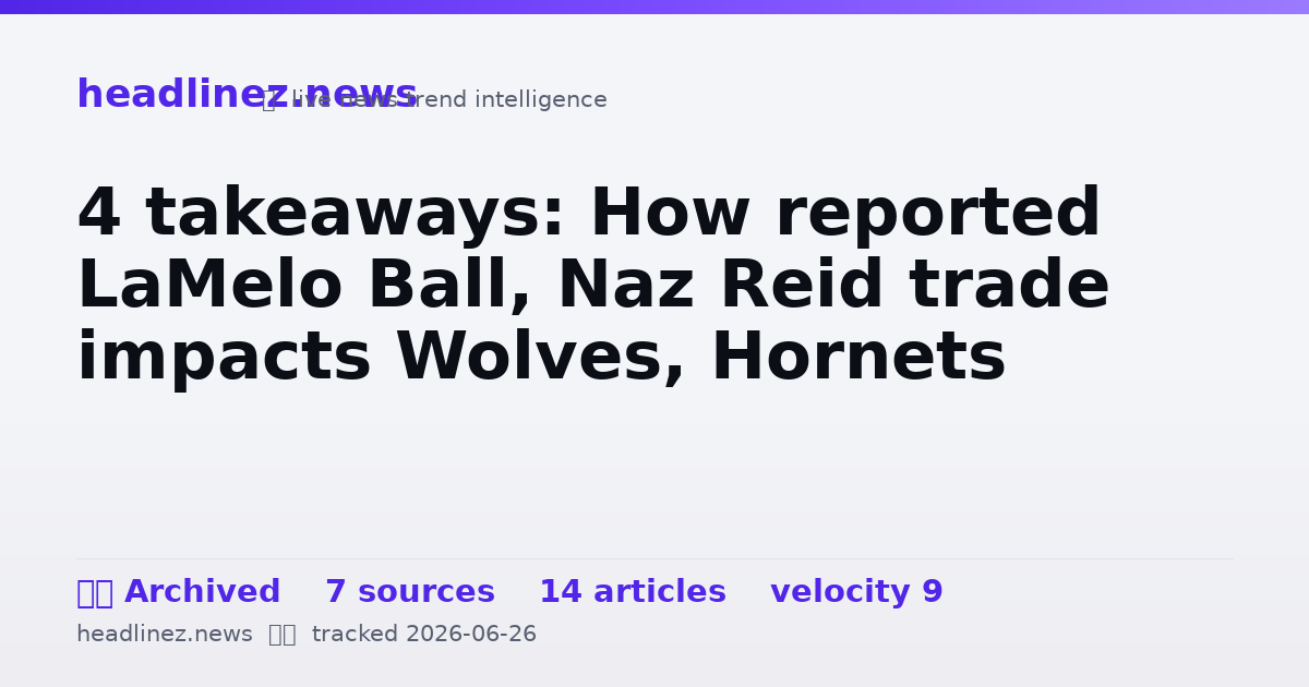 Visual summary for 4 takeaways: How reported LaMelo Ball, Naz Reid trade impacts Wolves, Hornets