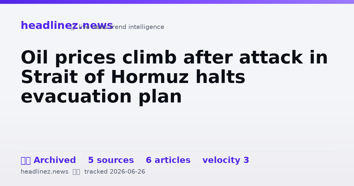 Visual summary for Oil prices climb after attack in Strait of Hormuz halts evacuation plan