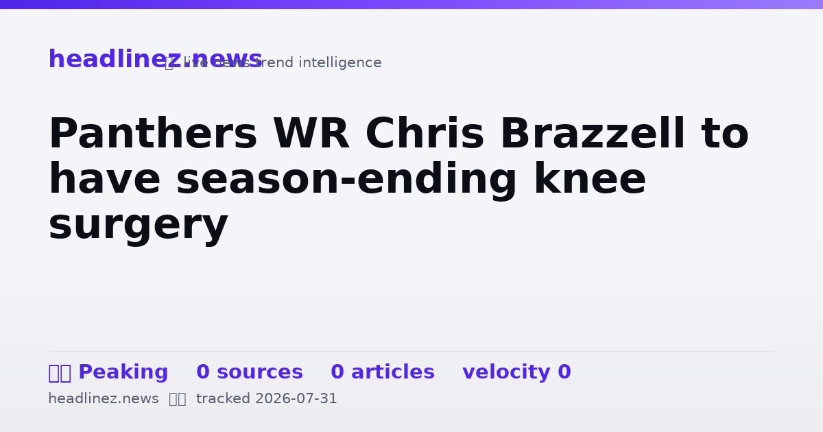 Visual summary for Panthers WR Chris Brazzell to have season-ending knee surgery
