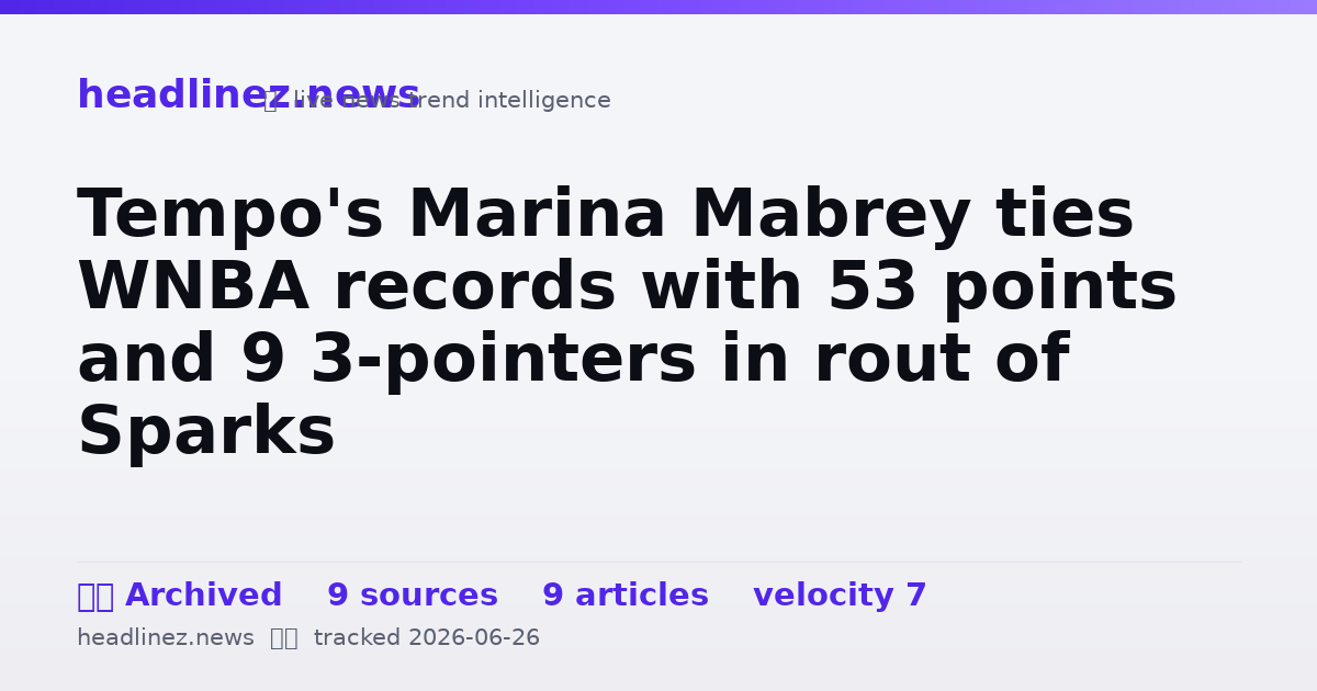 Visual summary for Tempo's Marina Mabrey ties WNBA records with 53 points and 9 3-pointers in rout of Sparks