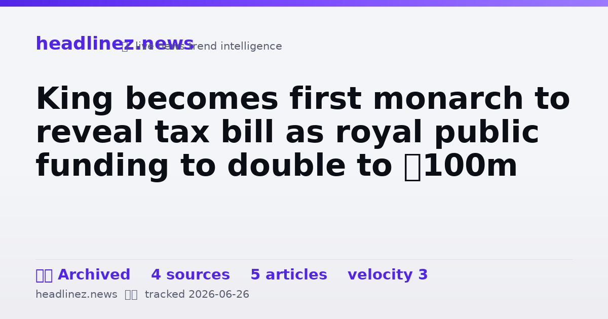 Visual summary for King becomes first monarch to reveal tax bill as royal public funding to double to £100m