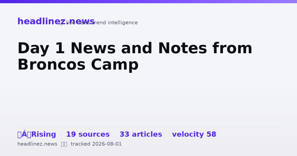 Visual summary for Day 1 News and Notes from Broncos Camp