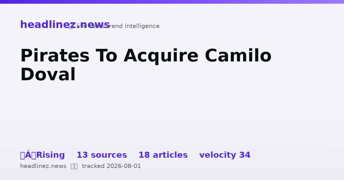 Visual summary for Pirates To Acquire Camilo Doval