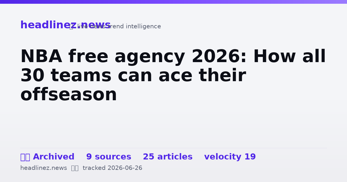 Visual summary for NBA free agency 2026: How all 30 teams can ace their offseason