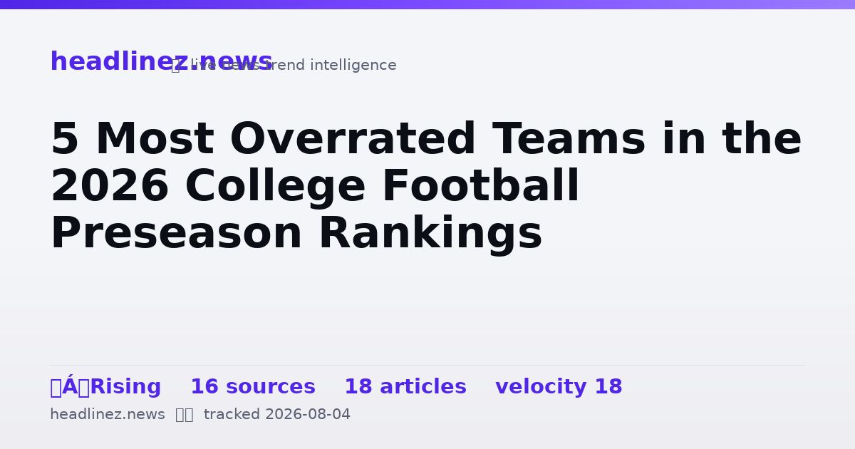 Visual summary for 5 Most Overrated Teams in the 2026 College Football Preseason Rankings