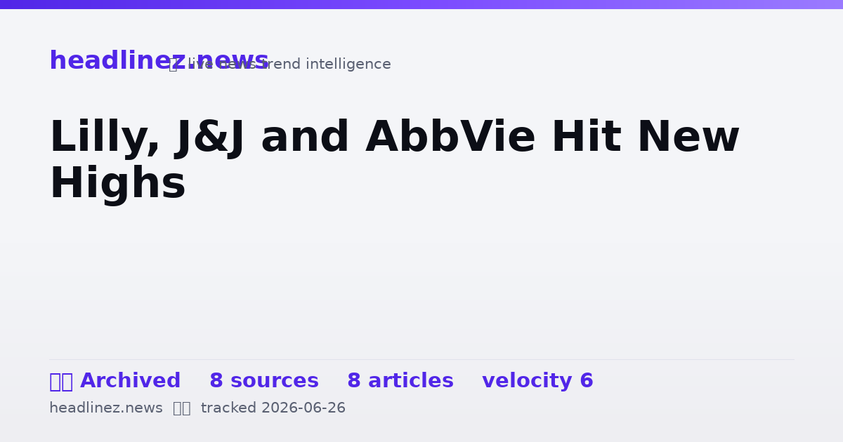 Visual summary for Lilly, J&J and AbbVie Hit New Highs