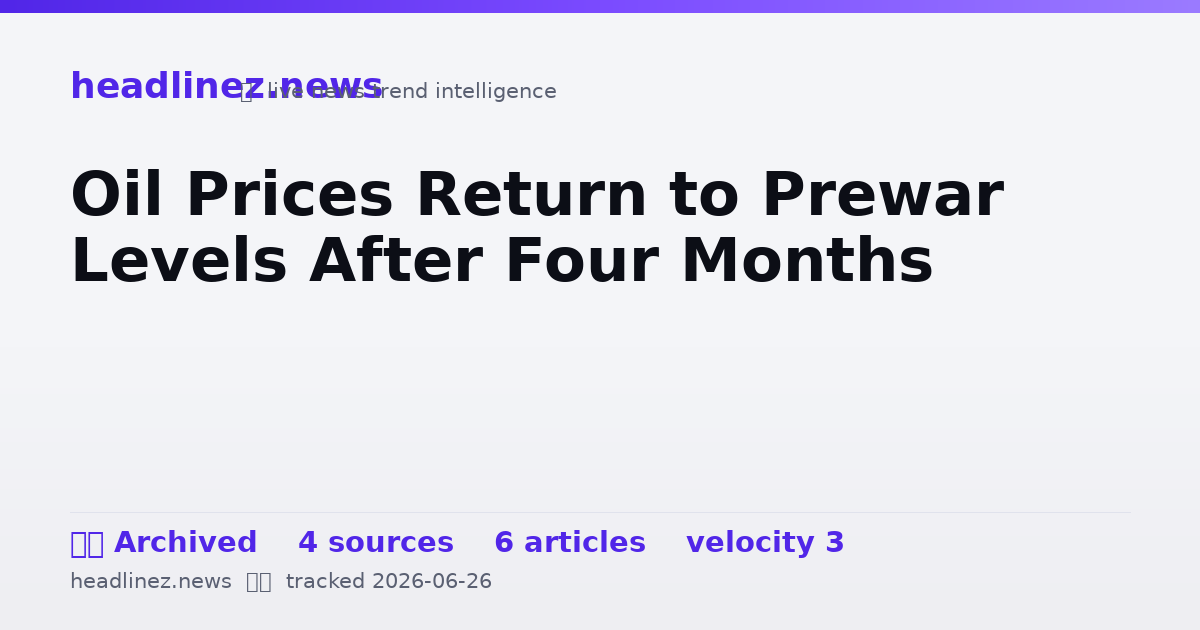 Visual summary for Oil Prices Return to Prewar Levels After Four Months