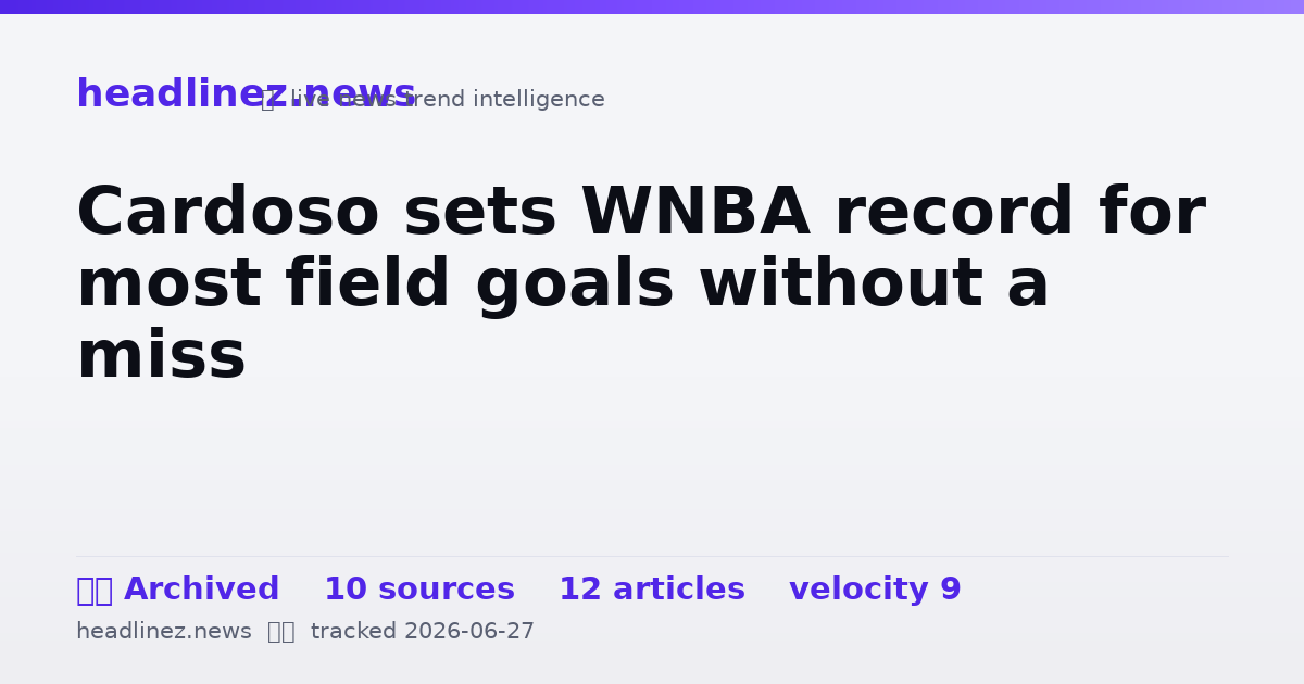 Visual summary for Cardoso sets WNBA record for most field goals without a miss
