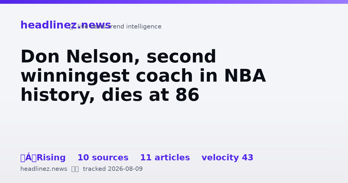 Visual summary for Don Nelson, second winningest coach in NBA history, dies at 86