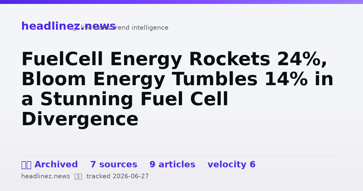 Visual summary for FuelCell Energy Rockets 24%, Bloom Energy Tumbles 14% in a Stunning Fuel Cell Divergence