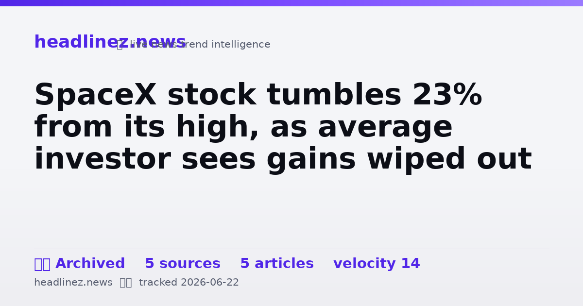 Visual summary for SpaceX stock tumbles 23% from its high, as average investor sees gains wiped out