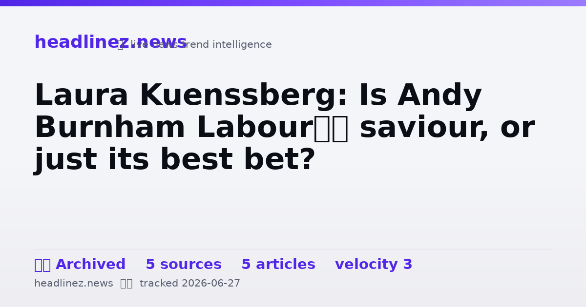 Visual summary for Laura Kuenssberg: Is Andy Burnham Labour’s saviour, or just its best bet?