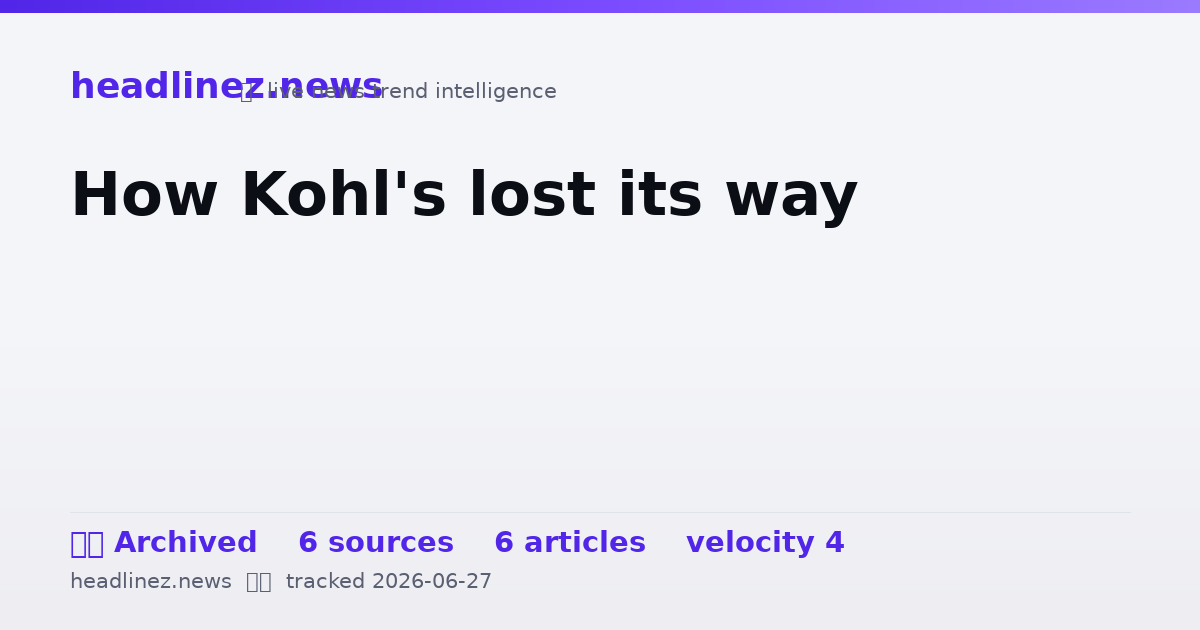 Visual summary for How Kohl's lost its way