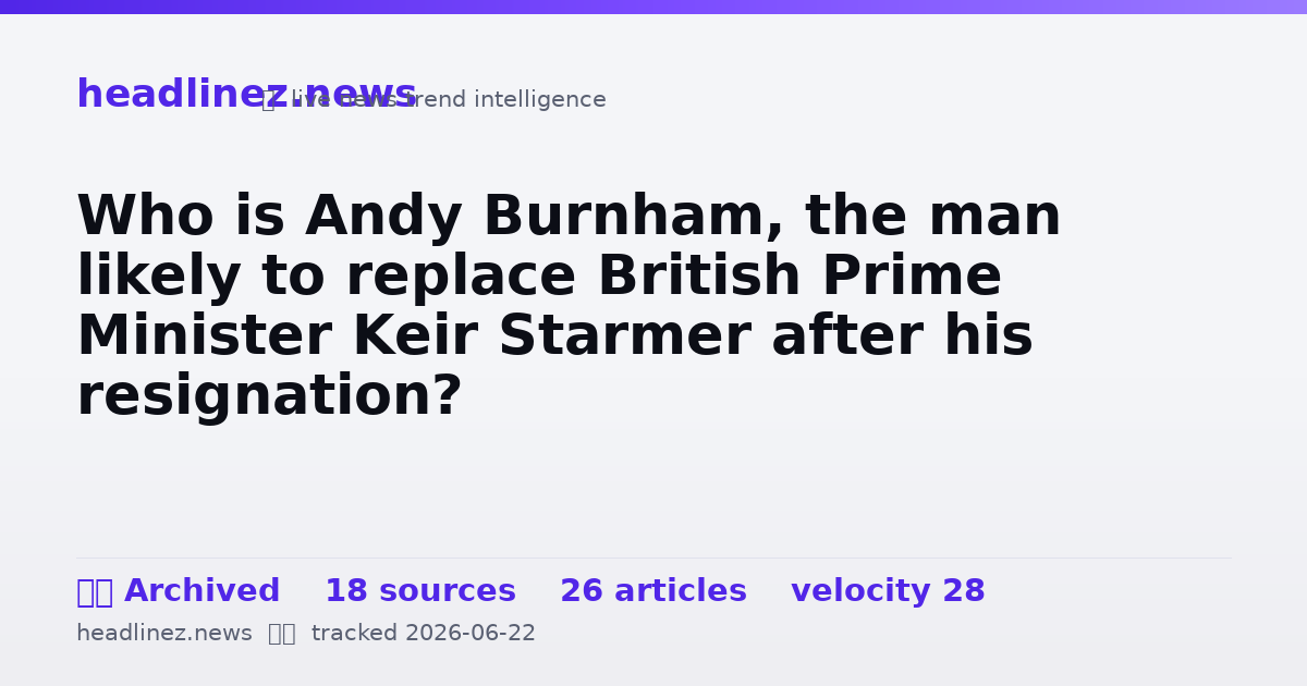 Visual summary for Who is Andy Burnham, the man likely to replace British Prime Minister Keir Starmer after his resignation?