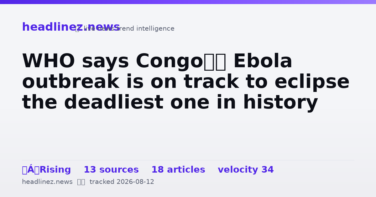 Visual summary for WHO says Congo’s Ebola outbreak is on track to eclipse the deadliest one in history