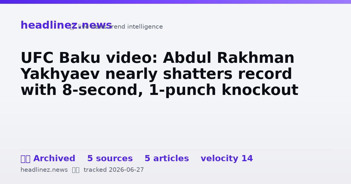 Visual summary for UFC Baku video: Abdul Rakhman Yakhyaev nearly shatters record with 8-second, 1-punch knockout